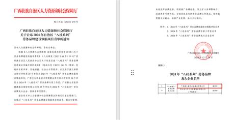 【喜讯】冶建公司获认定为“八桂Z6尊龙凯时”劳务品牌龙头企业